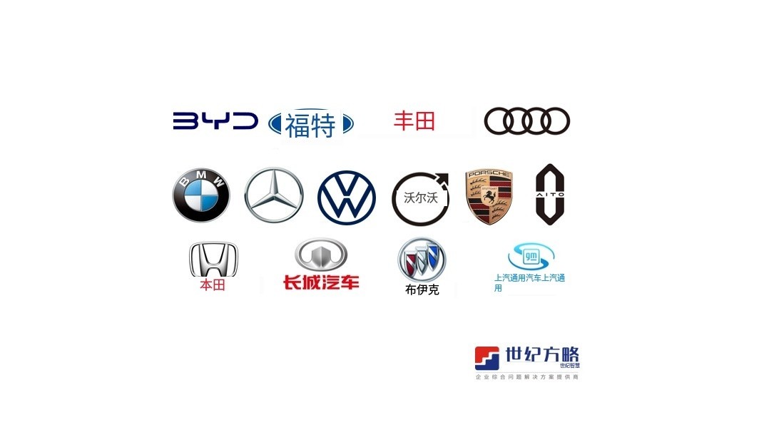 整車(chē)廠(chǎng)供應(yīng)鏈驗(yàn)廠(chǎng)審核