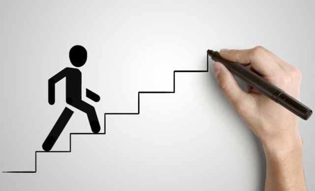 ISO9001認(rèn)證咨詢——ISO9001認(rèn)證推行全過程